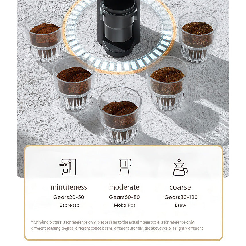 Starseeker EDGE63 Electric Coffee Grinder