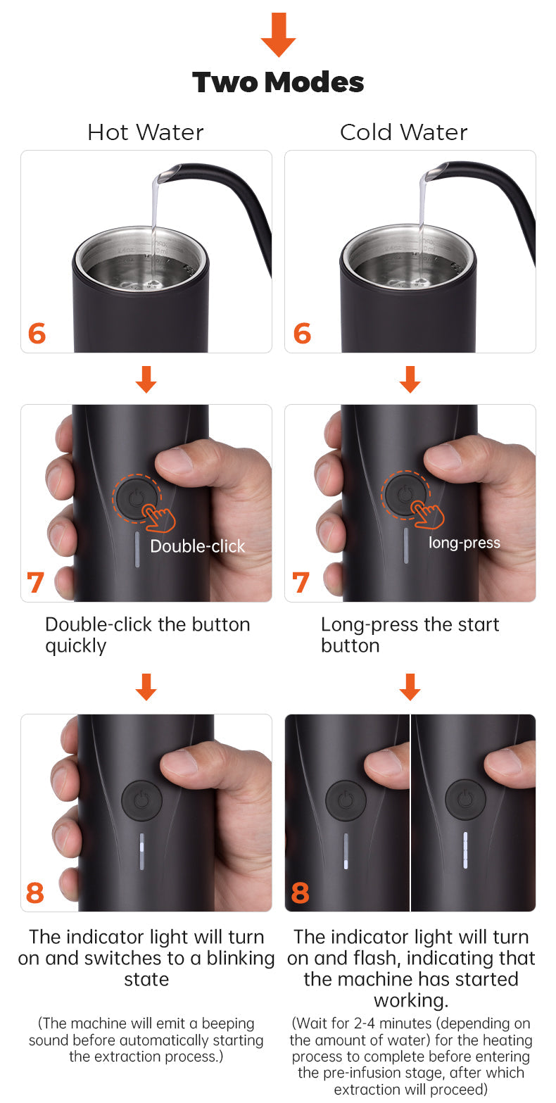 MUVNA Portable Espresso Machine