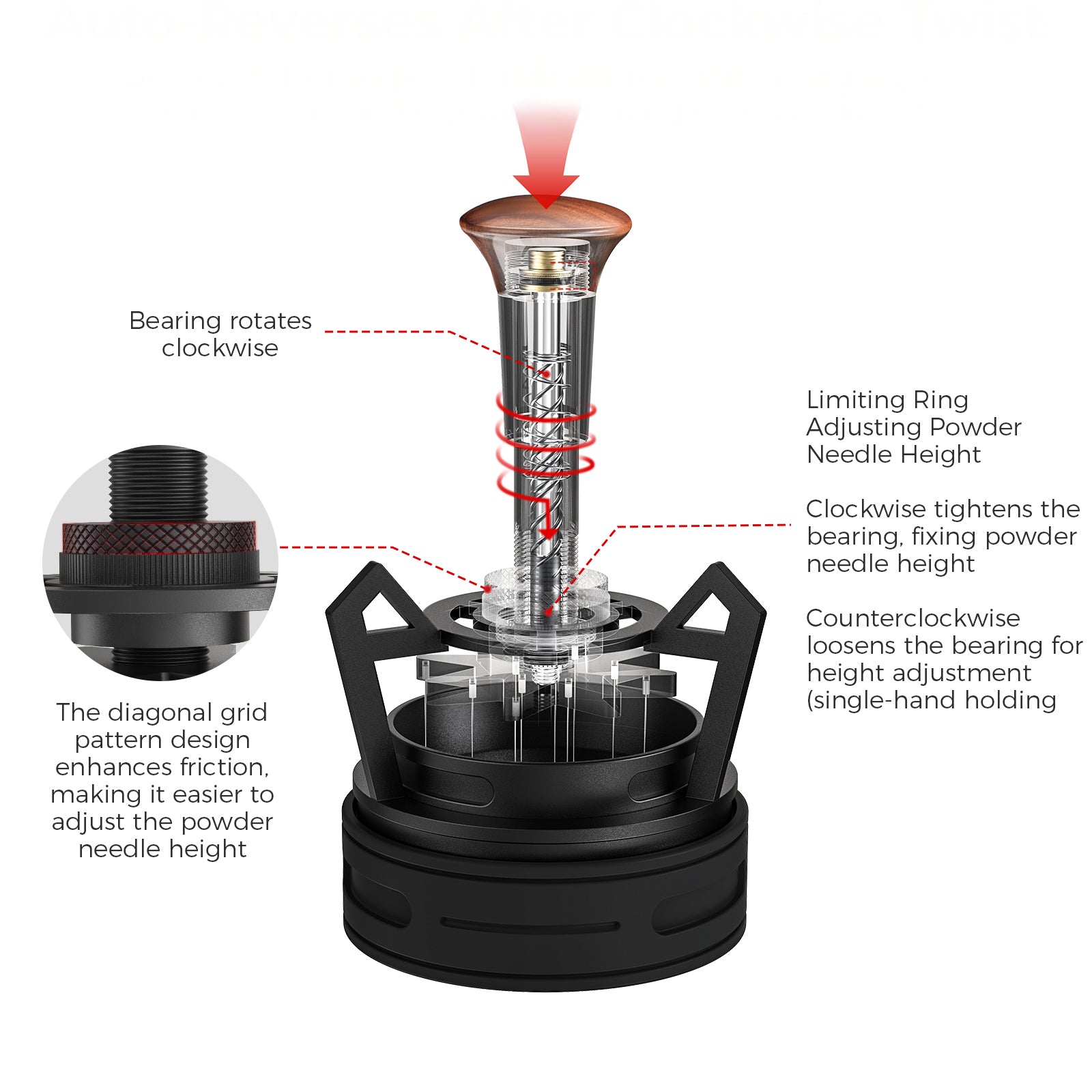 Espresso Rotary Springback WDT Distribution Tool - Thumbnail 4