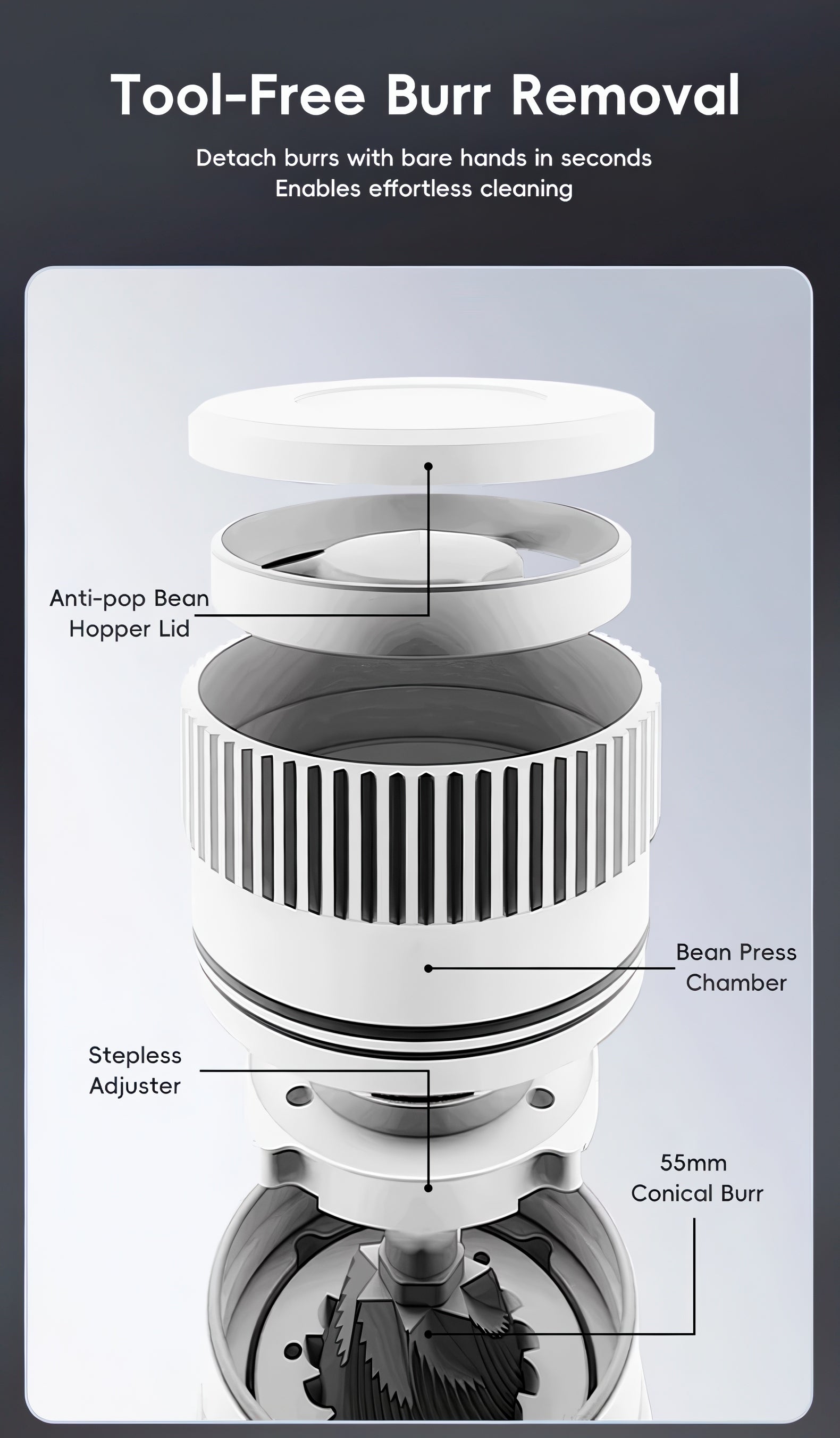 Starseeker E55Pro Electric Coffee Grinder