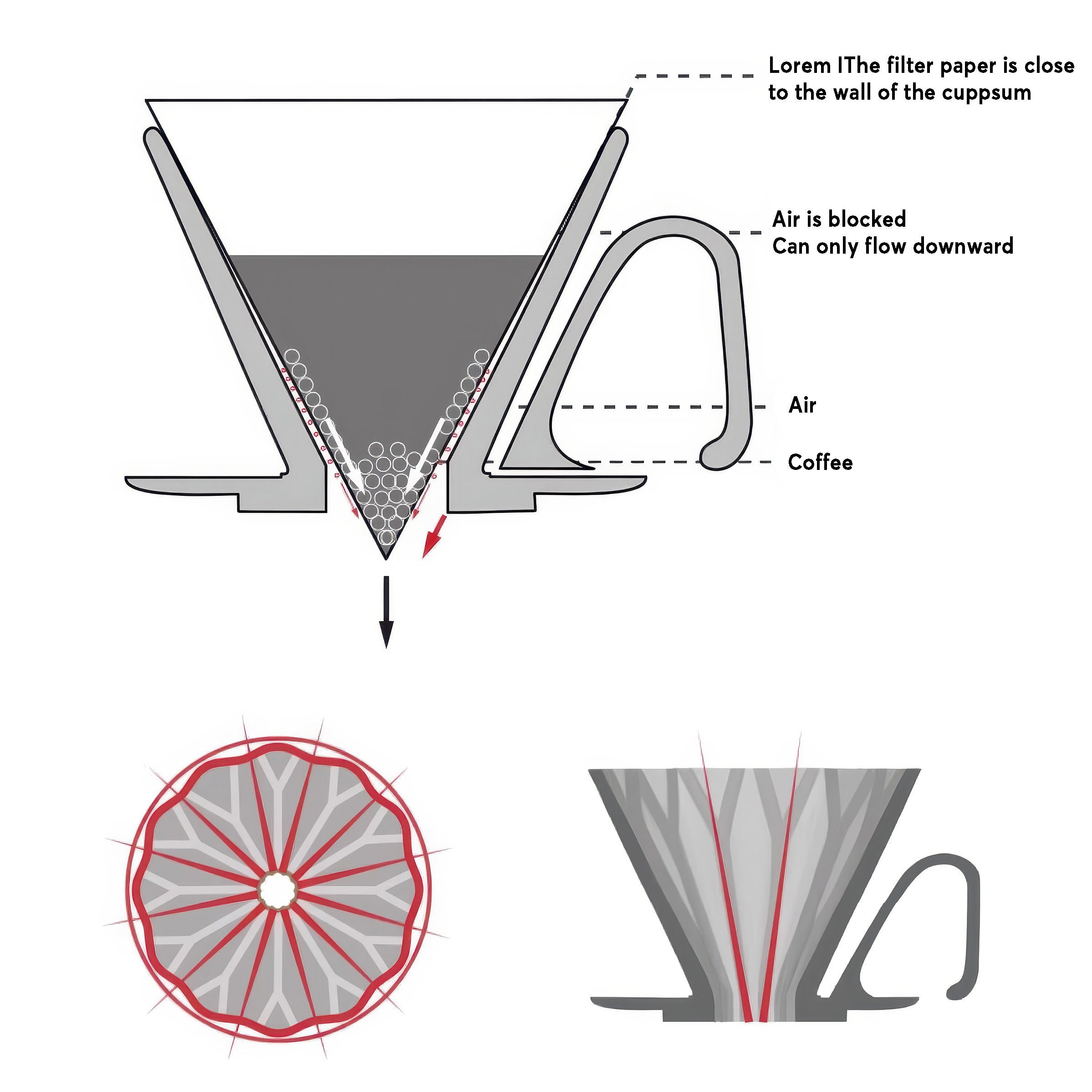 Kaffeefilter mit Prisma-Form und Diamantmuster