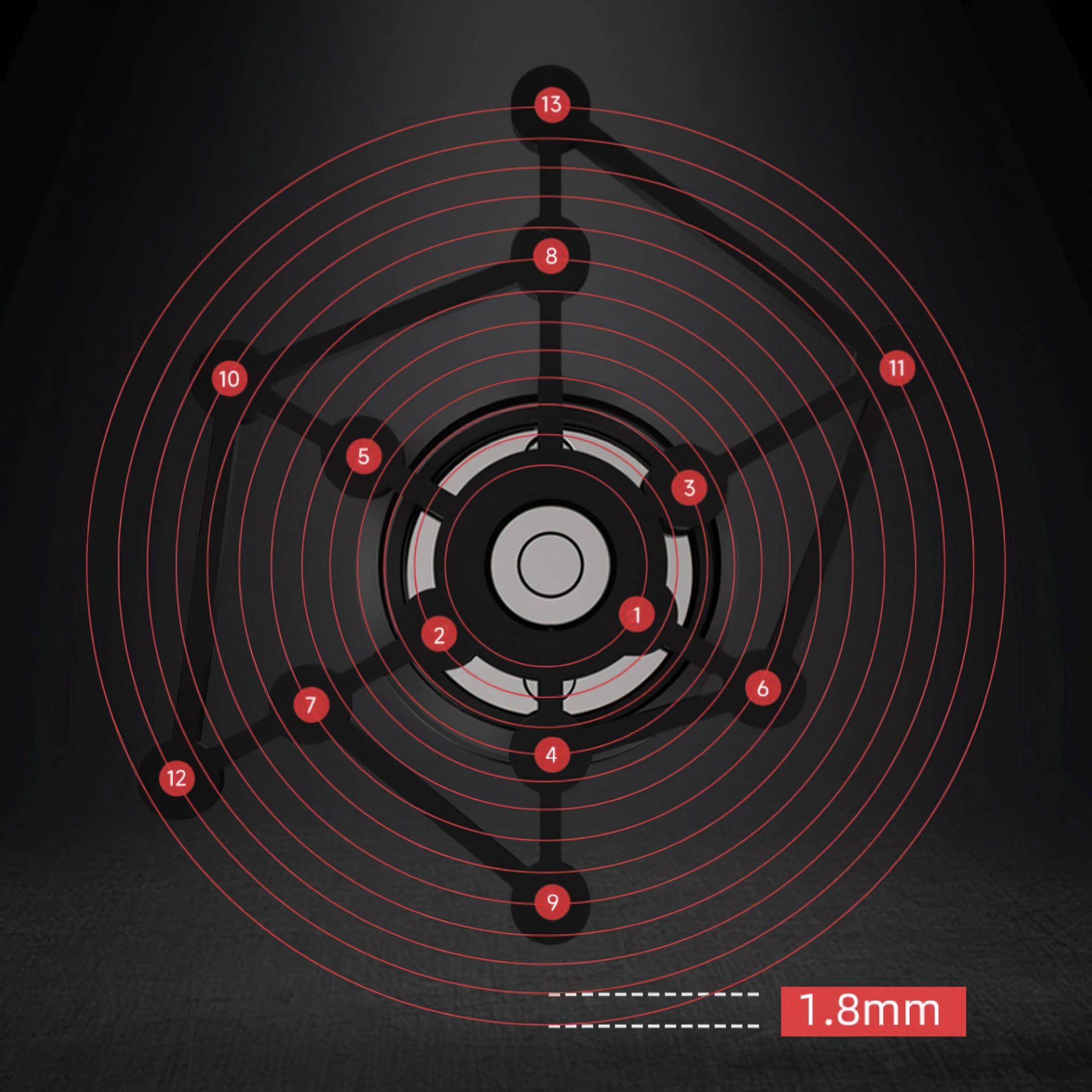 Sword Wdt Distribution Tool - zeroHero® - Lastaforest