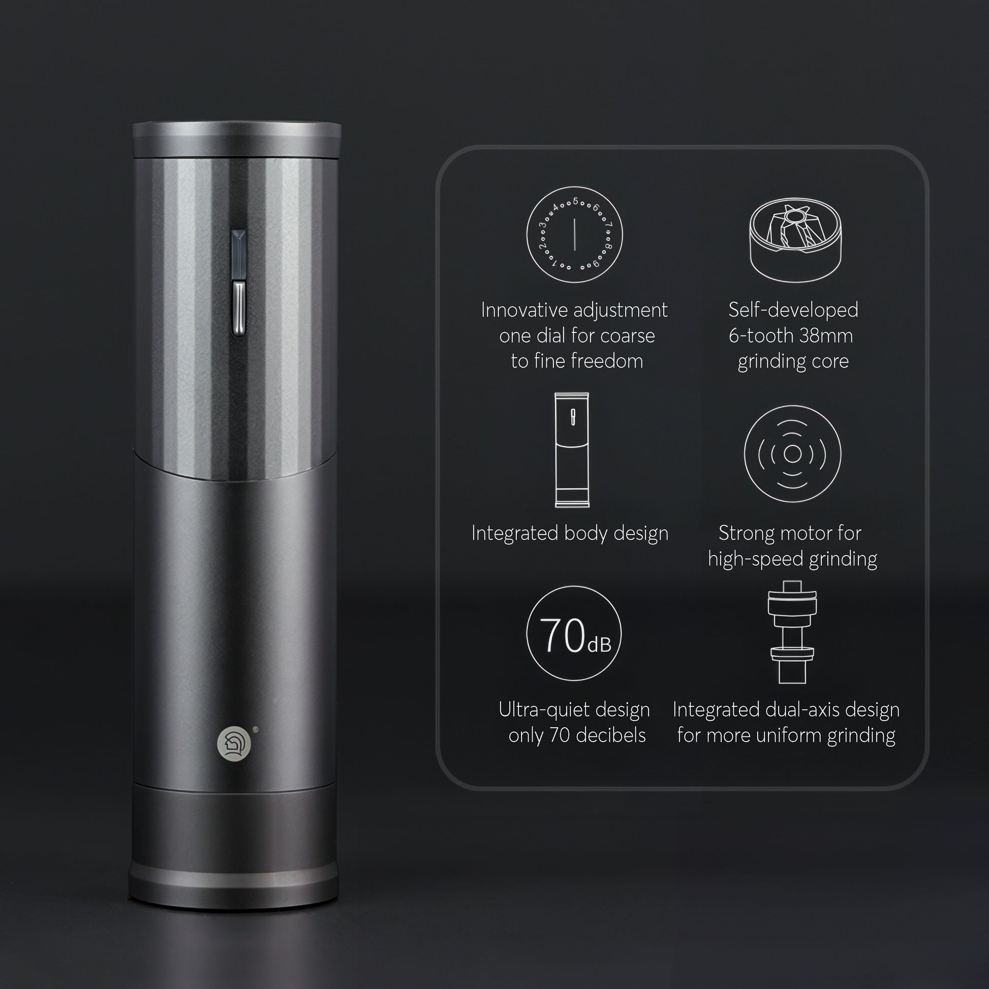 Portable Electric Coffee Grinder - zeroHero® - Lastaforest