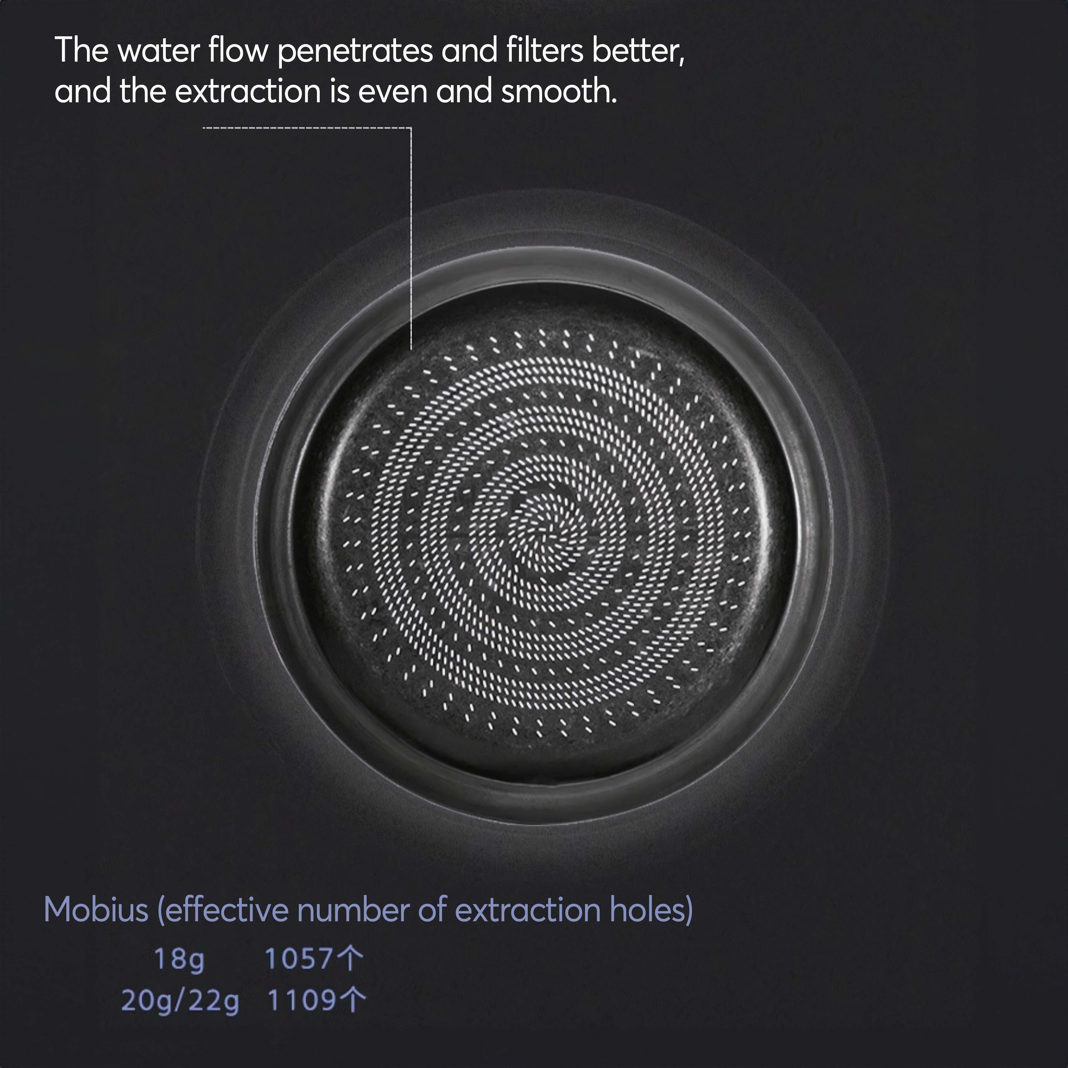 Portafilter Baskets for Espresso - MUVNA - Lastaforest