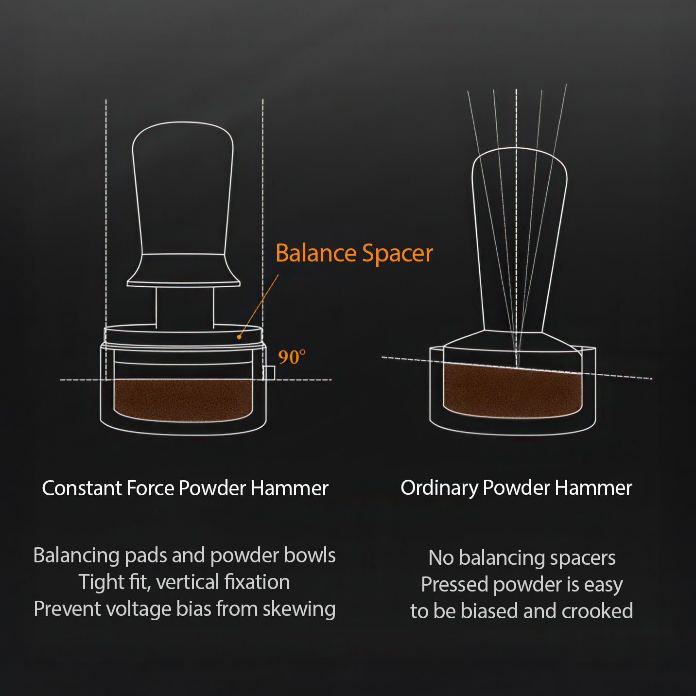 Walnut Coffee Tamper Balanced Design