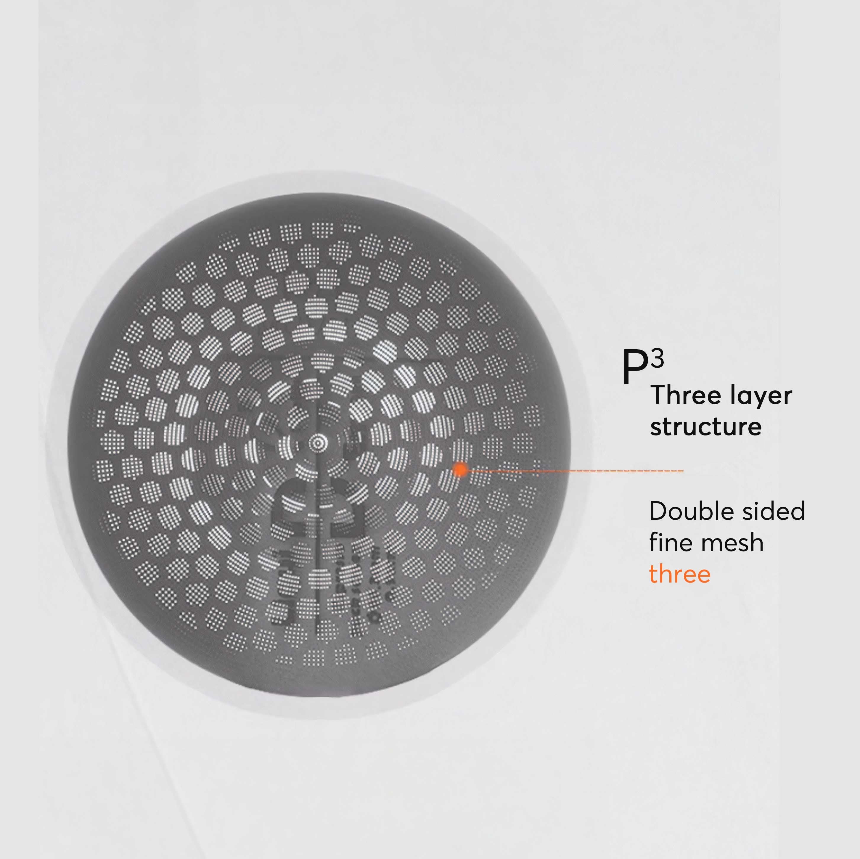 Three-Layer Premium Espresso Puck Screen - MUVNA - Lastaforest