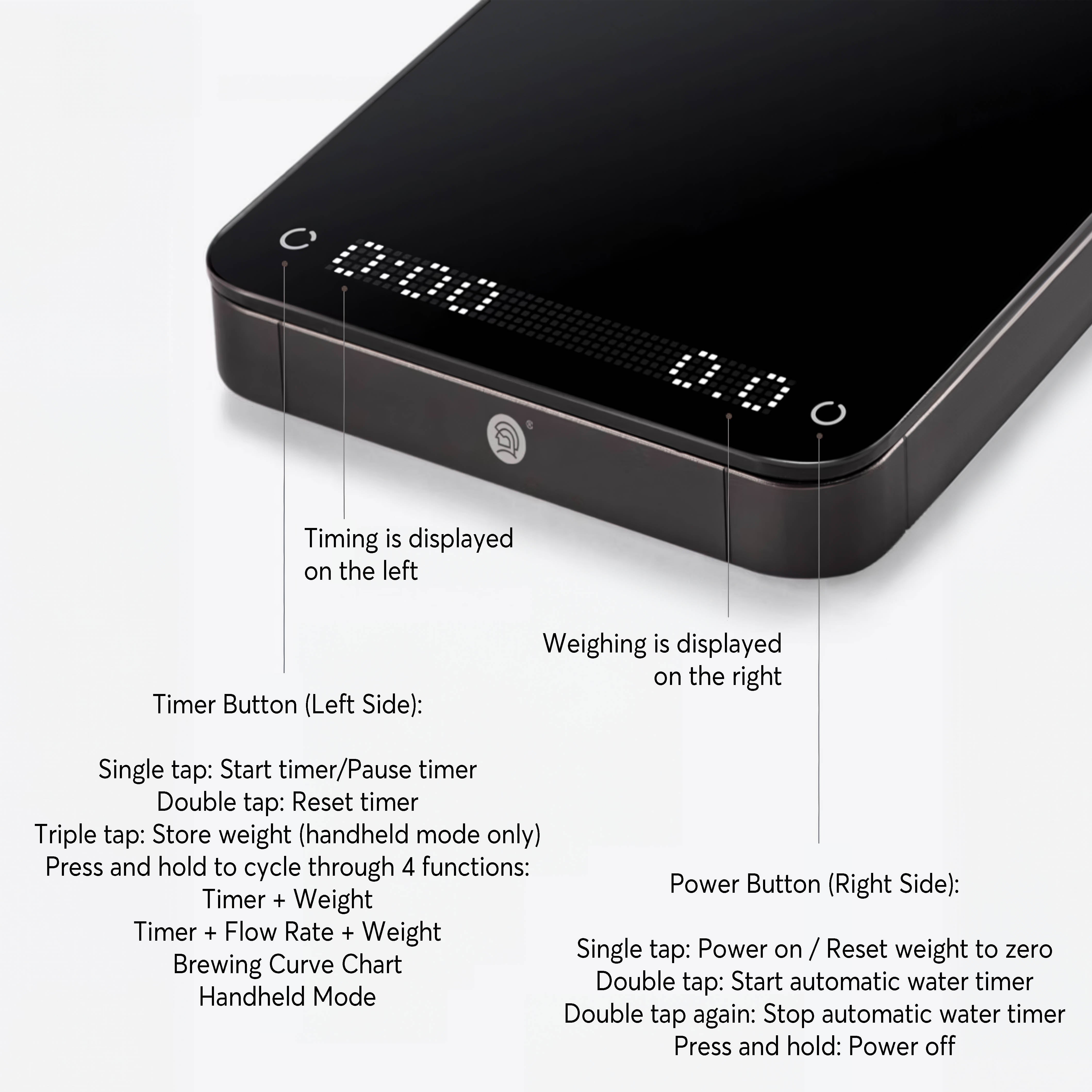 Digital Coffee Scale - zeroHero® - Lastaforest