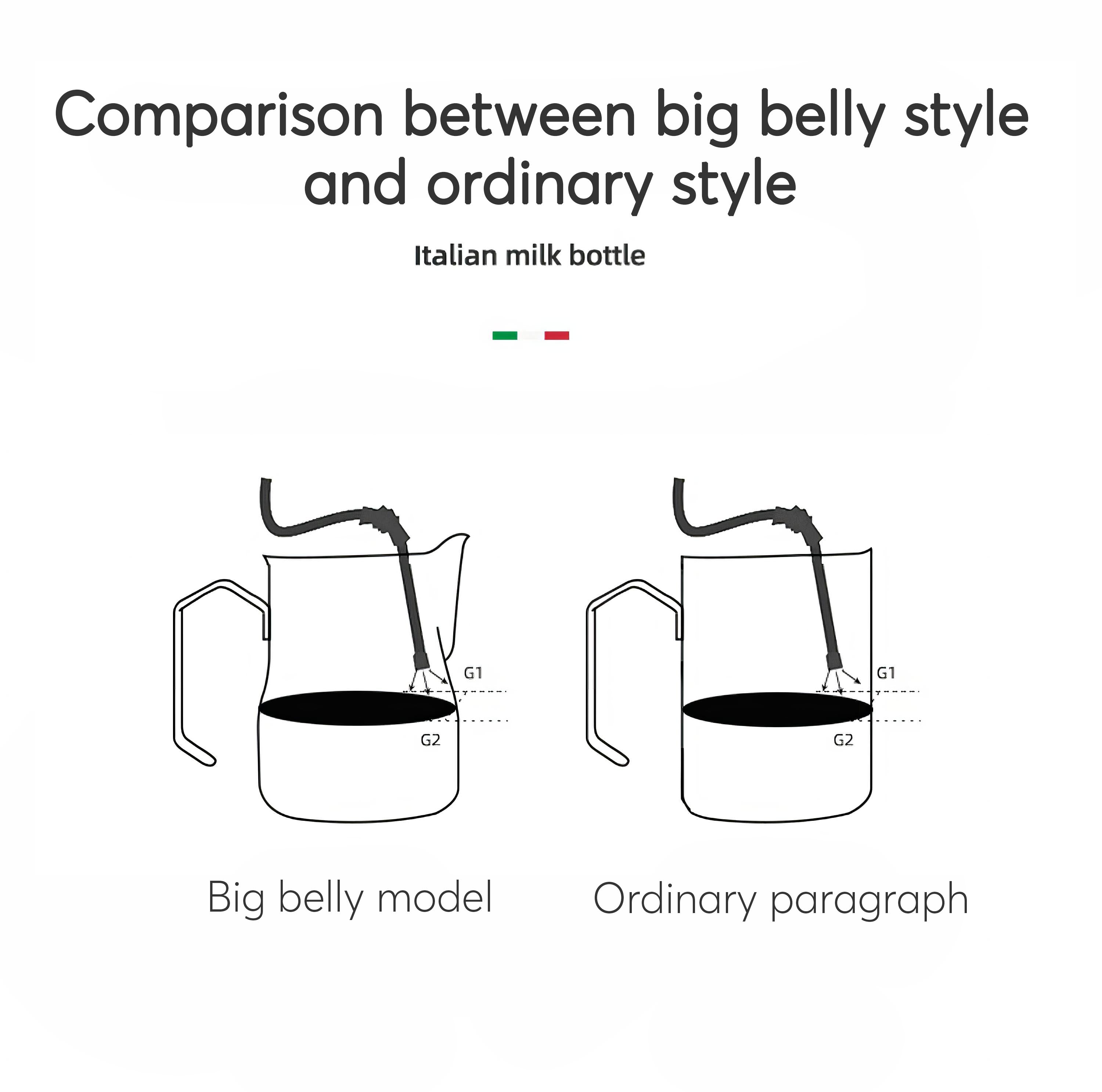 Non-Stick Latte Art Milk Jug for Cappuccino and Coffee - MUVNA - Lastaforest