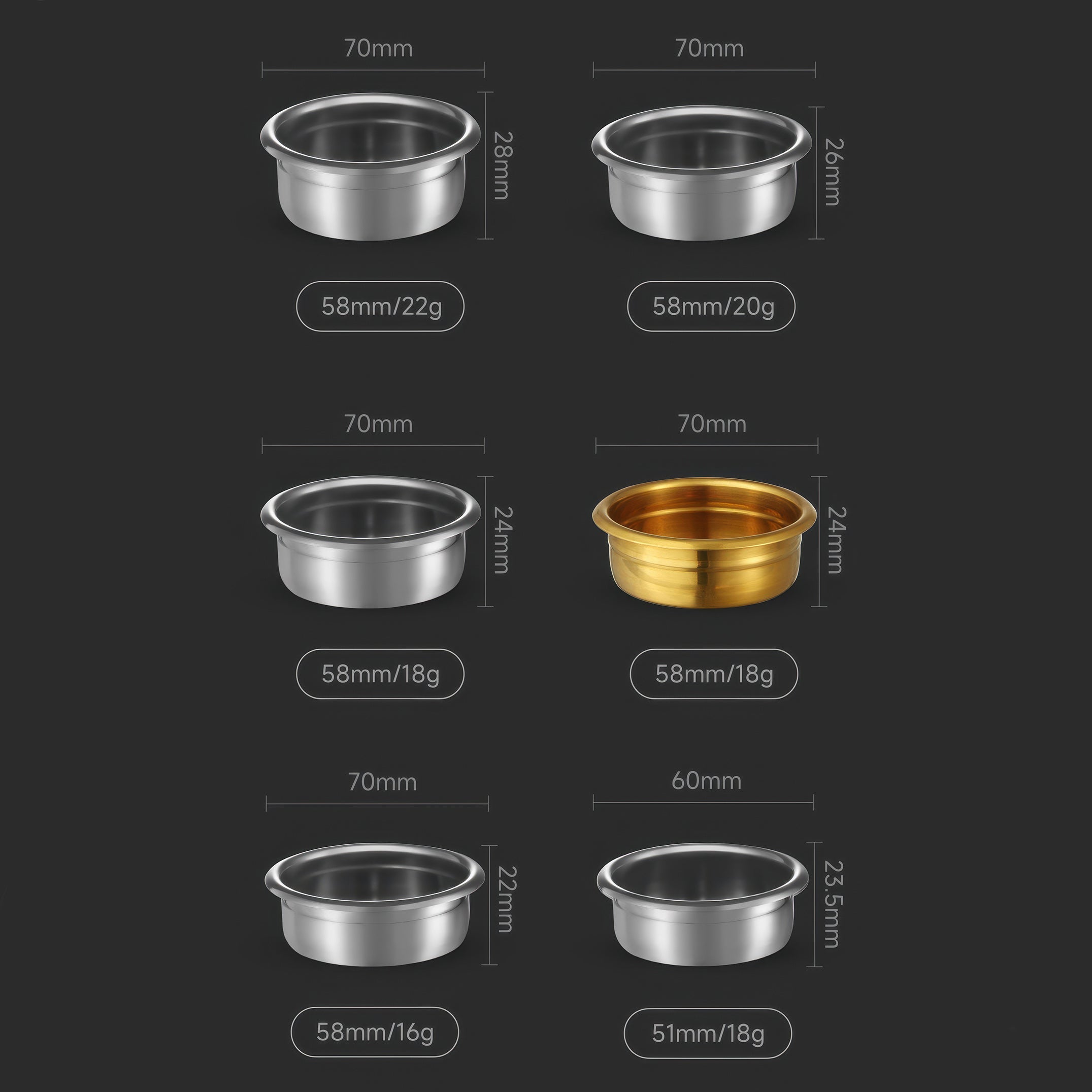 Matrix Doppelshot Siebträgerkorb für Espresso